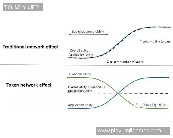 深入分析JDG边路渗透策略的优缺点与战术影响