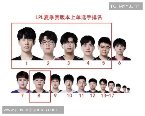 赛后分析JDG与RNG选手个人能力表现及其对比赛结果的影响 赛后分析JDG与RNG选手个人能力表现及其对比赛结果的影响