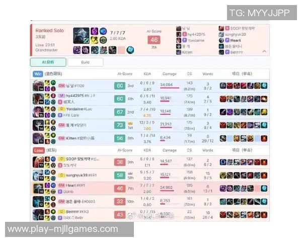 s15电竞赛后复盘分析FPX与WE的心理素质表现及影响因素 s15电竞赛后复盘分析FPX与WE的心理素质表现及影响因素