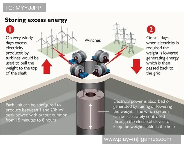 全球总决赛中TES战队技术表现分析与未来展望
