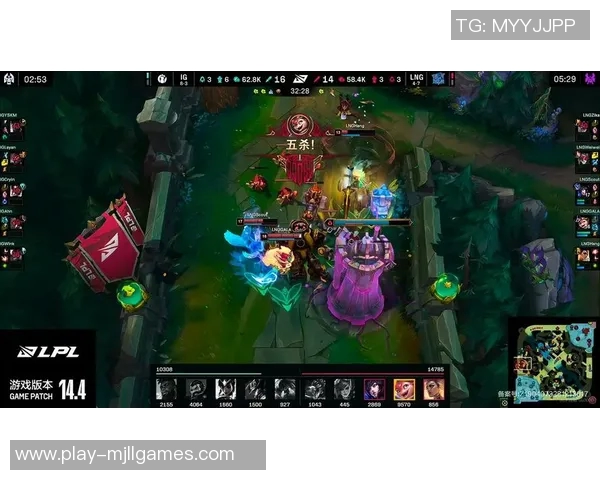 深入探讨LNG战队在S15英雄联盟赛事中的耐力表现与数据分析 深入探讨LNG战队在S15英雄联盟赛事中的耐力表现与数据分析