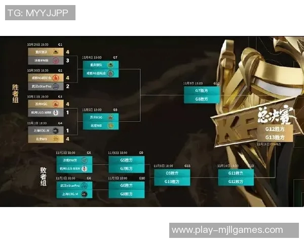 EDG在S15电竞总决赛王者荣耀中的节奏掌控与失误分析