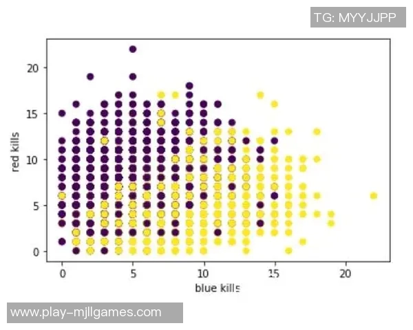 深入解析V5阵地战策略与英雄联盟实时数据的完美结合 深入解析V5阵地战策略与英雄联盟实时数据的完美结合