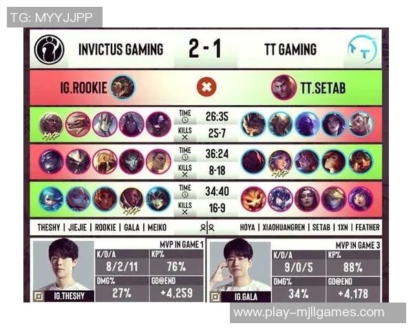 赛后复盘TES与IG对决的精彩瞬间与经验分享S15电竞比分分析