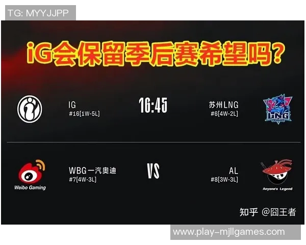 esports最新数据赛后复盘LNG与TES精彩配合分析及战术探讨