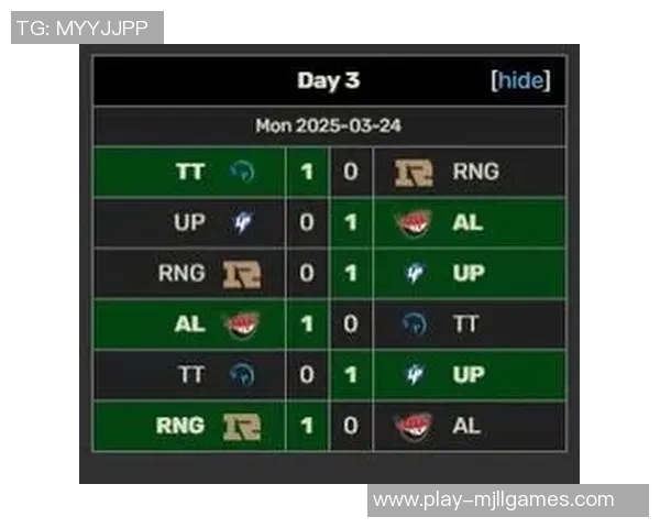 电竞新闻S15LOL赛事中RNG战术表现的比分数据深度分析与解读
